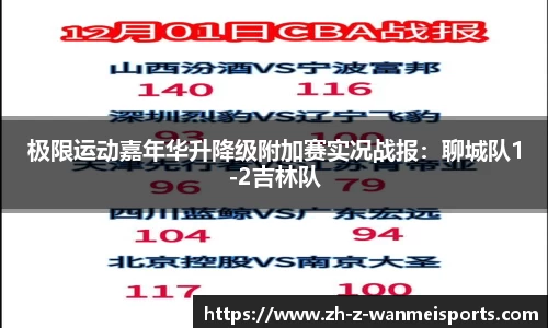 极限运动嘉年华升降级附加赛实况战报:聊城队1-2吉林队